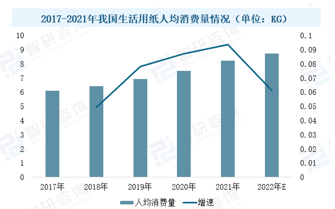 2023年中國(guó)造紙?jiān)O(shè)備行業(yè)現(xiàn)狀：市場(chǎng)需求潛力大，設(shè)備國(guó)產(chǎn)化進(jìn)程加速